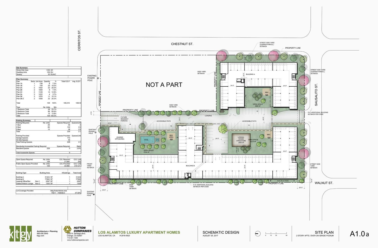 Los Alamitos Apartments schematic site plan sheet showing building footprints, courtyards, parking, and project data